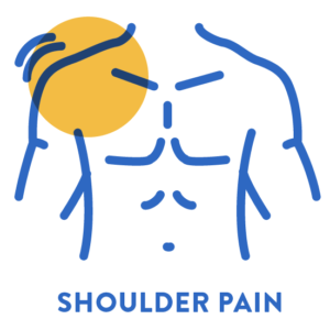 PTS Home Icon Shoulder Pain